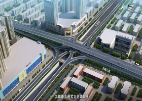 洛陽市王城大道快速路